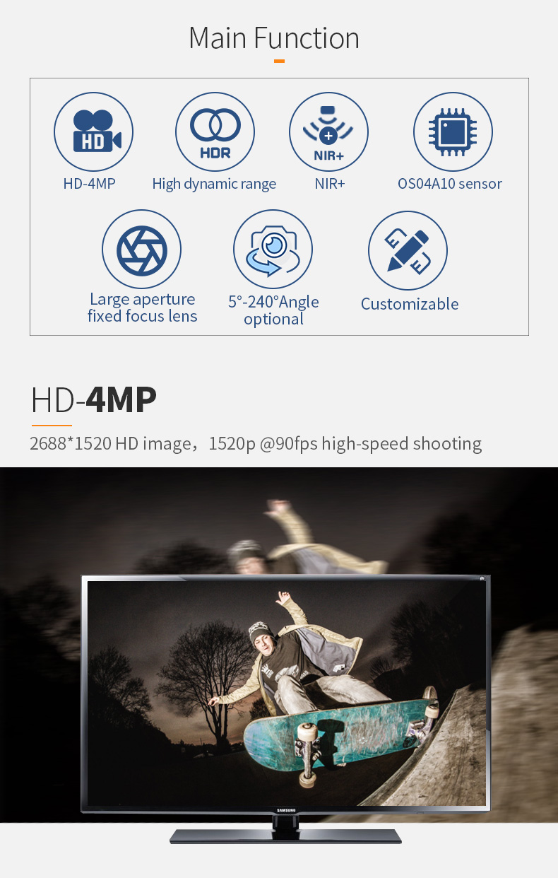 Dogoozx OS04A10 4mp 1520P 3-exposure HDR Infrared Enhanced Wide Angle Camera Module MIPI插图3