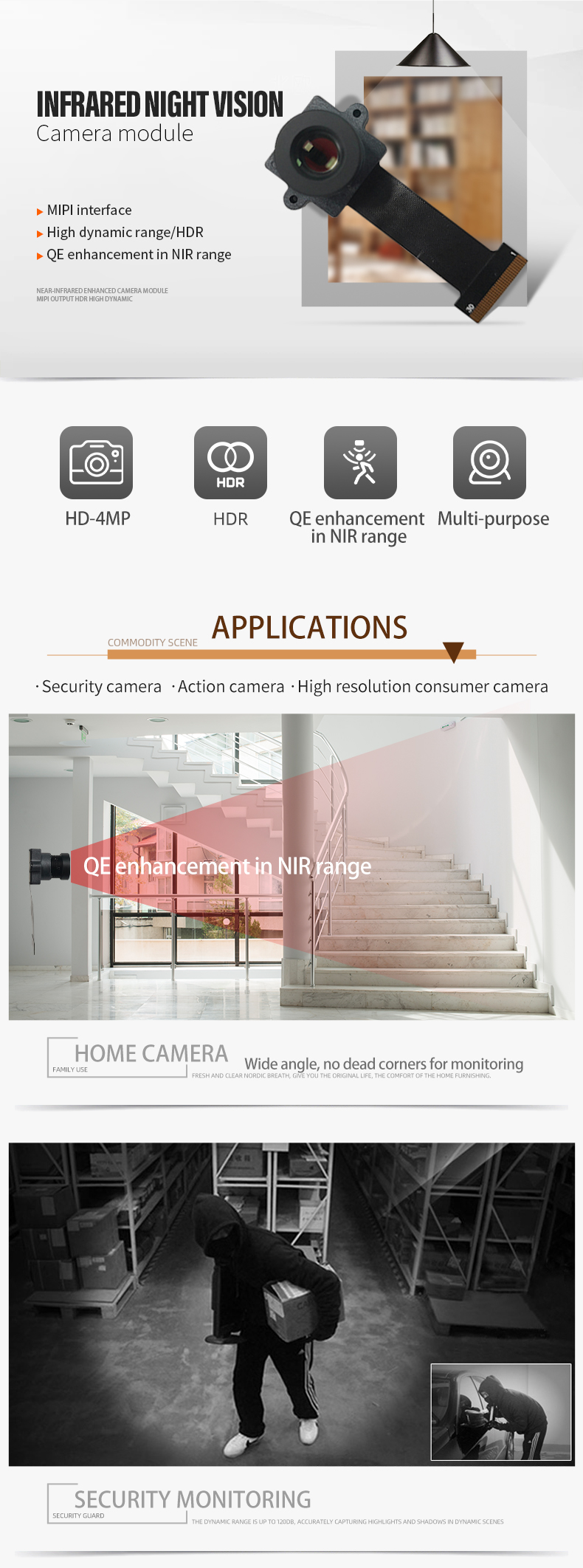 Dogoozx 4MP near-infrared enhanced monitoring HDR wide-angle mipi OS04A10 camera module插图