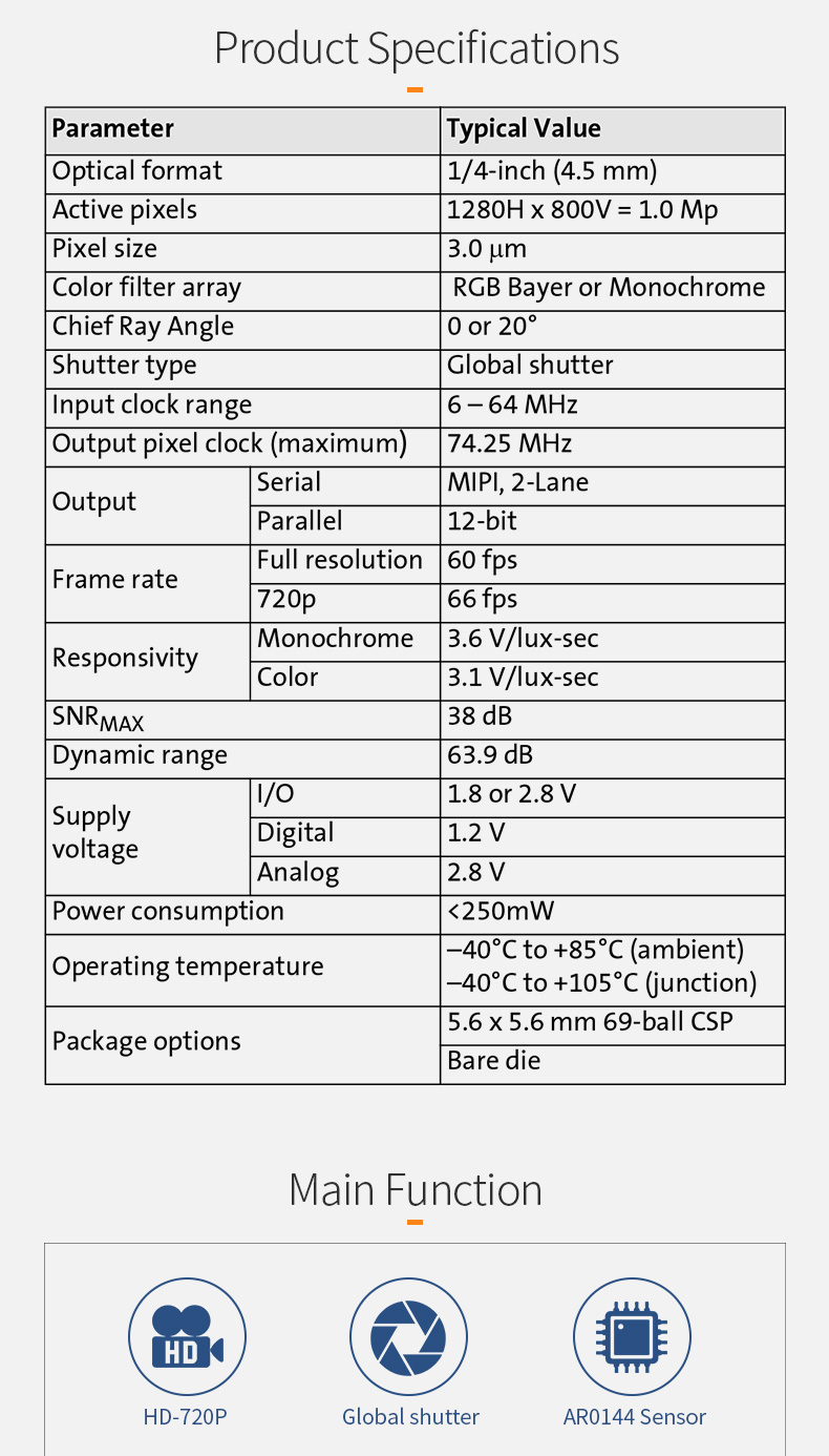 Dogoozx HD 720P 60fps High Speed Capture With Lamp Panel Global Exposure Camera Module插图2