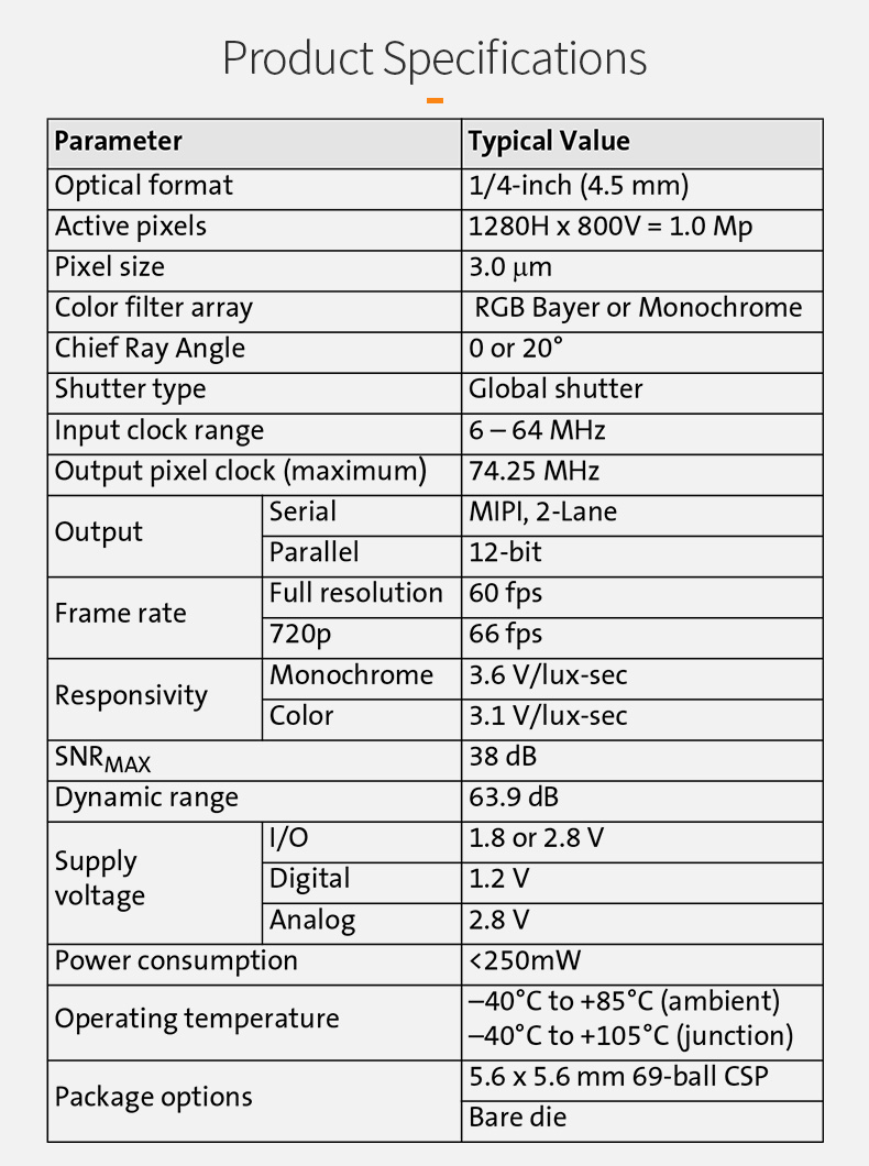 Dogoozx AR0144 HD 720P Global Exposure Free Drive Machine vision 1MP USB Camera Module插图2