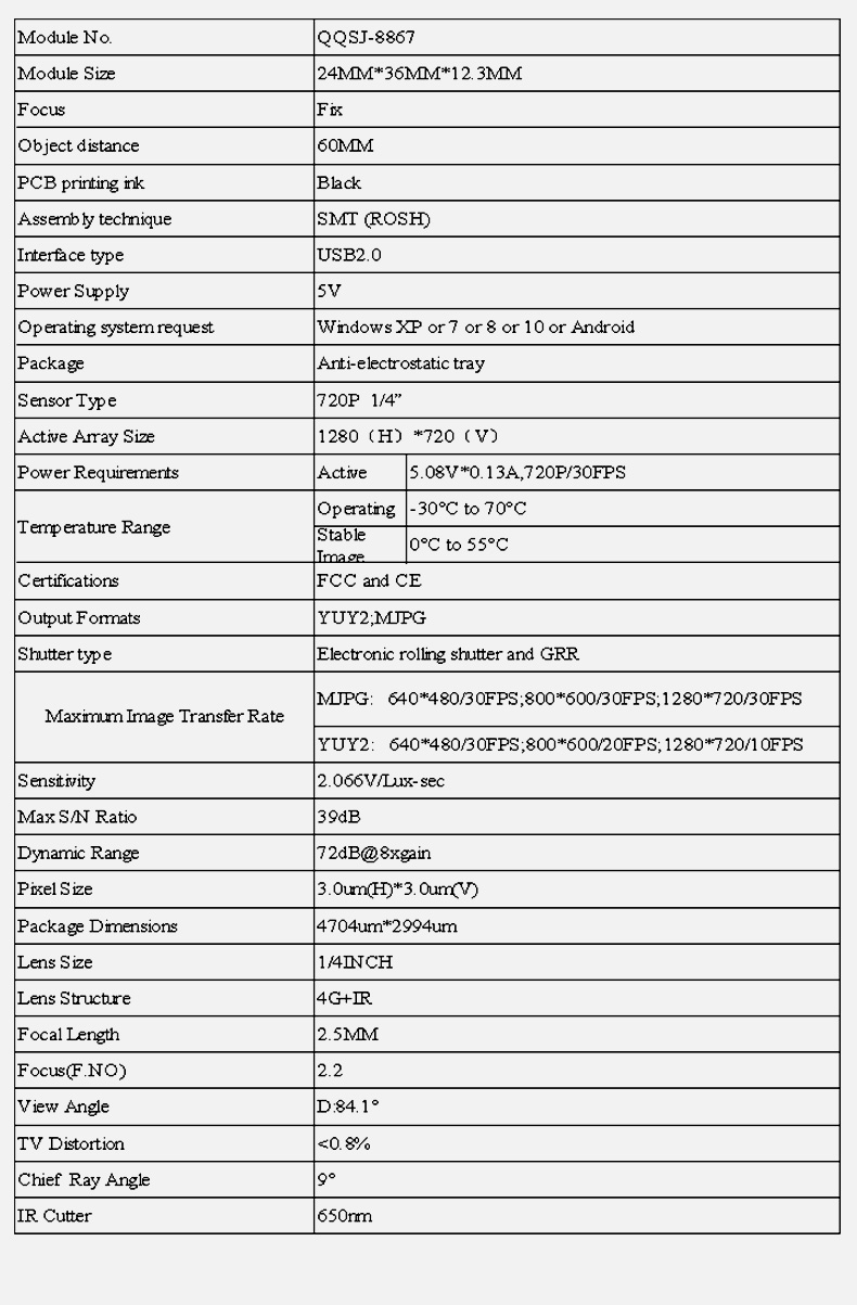 Dogoozx 1MP 720P OV9732 Smart Home Identification usb plug and play PCBA camera module插图3