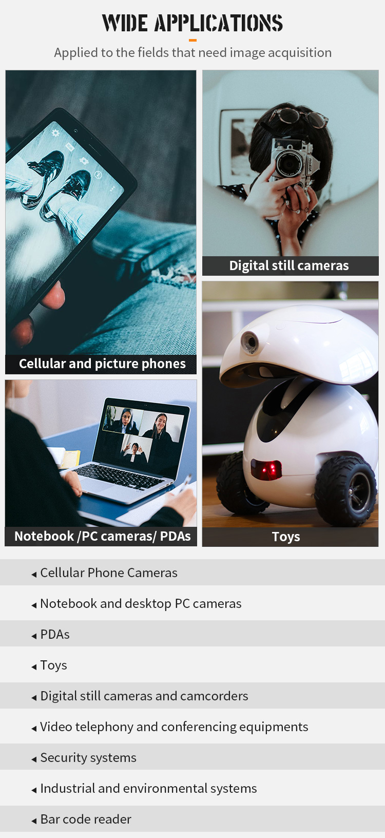 Dogoozx 0.3W USB GC0308 VGA Distortionless Used To Identify Scanning Camera Modules插图2