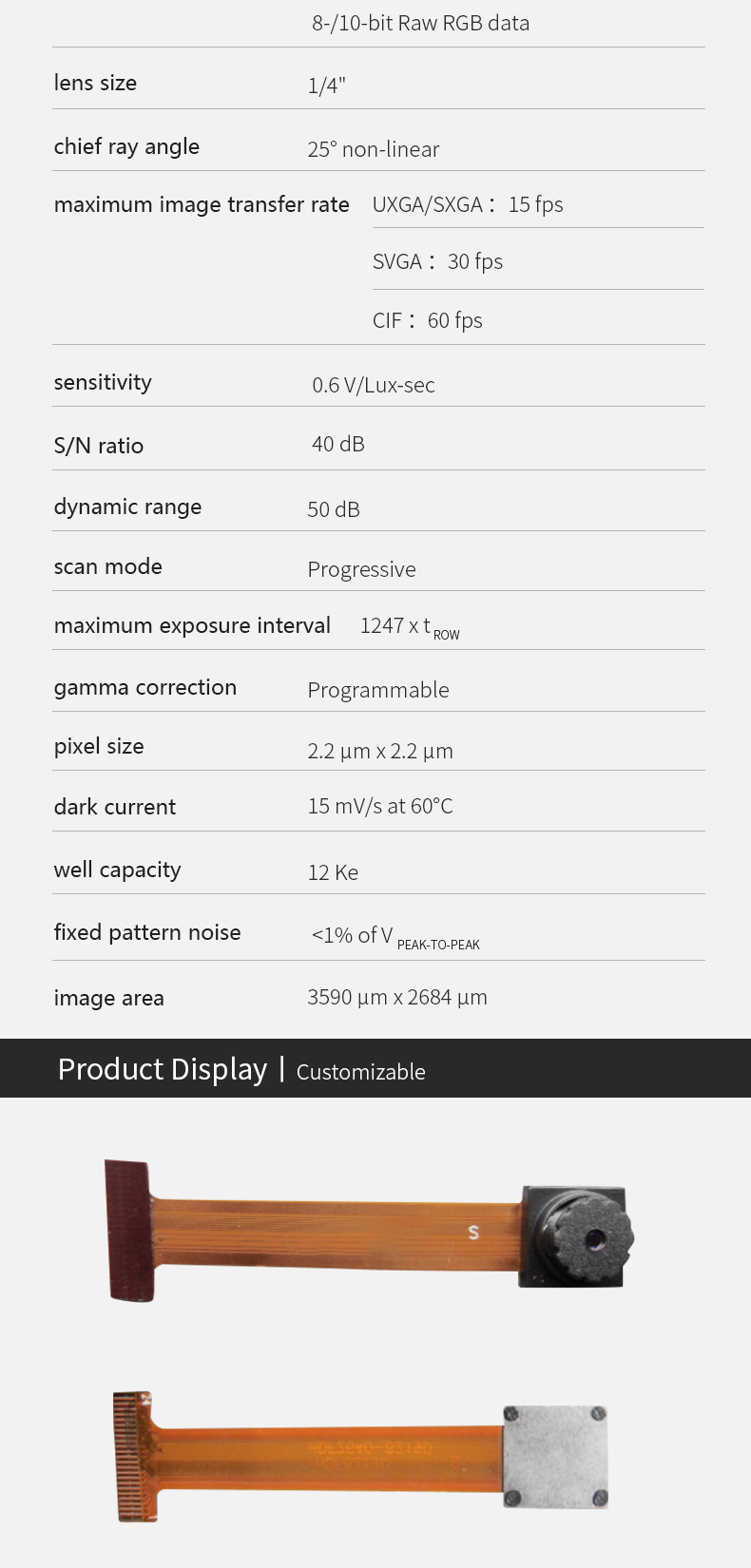 Dogoozx OV2640 2MP with JPEG ISP YUV distortion scan recognition FPC DVP camera module插图3