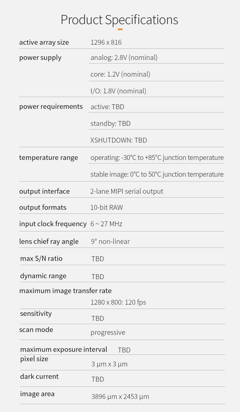 Dogoozx HD 720p mini pcb mipi global shutter OV9281 Monochrome Cmos hover camera module插图1