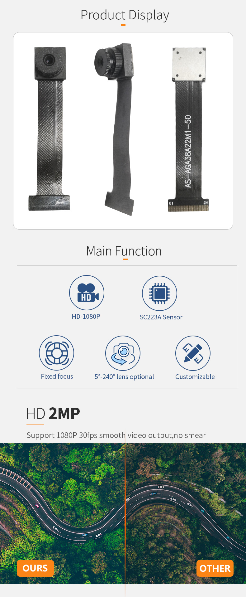 Dogoozx 2MP 1080P SC223A No Distortion Internet of Things Tachograph Camera Module MIPI插图1