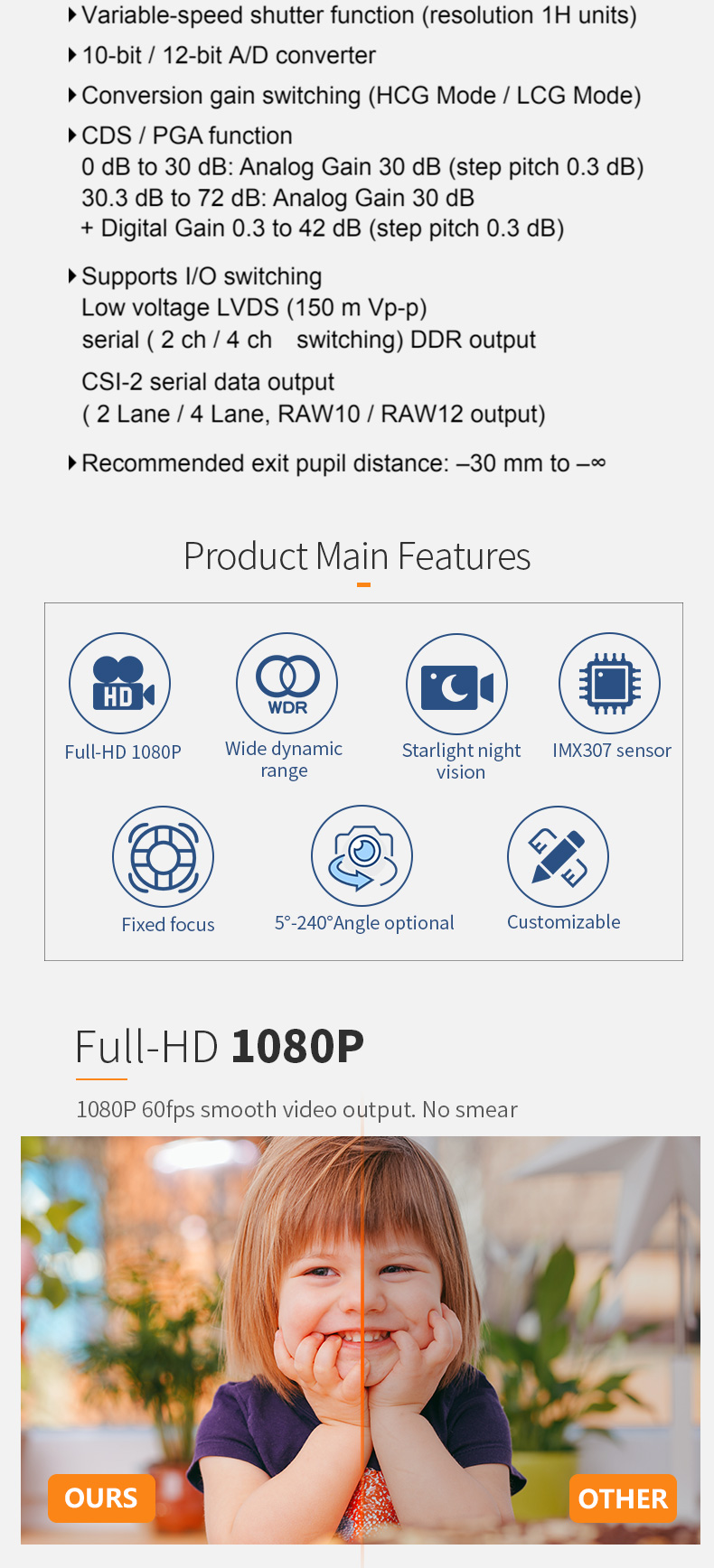 Dogoozx 2MP IMX307 1/2.8inch Sensor WDR 1080P 60fps MIPI Remote Monitoring Camera Module插图2