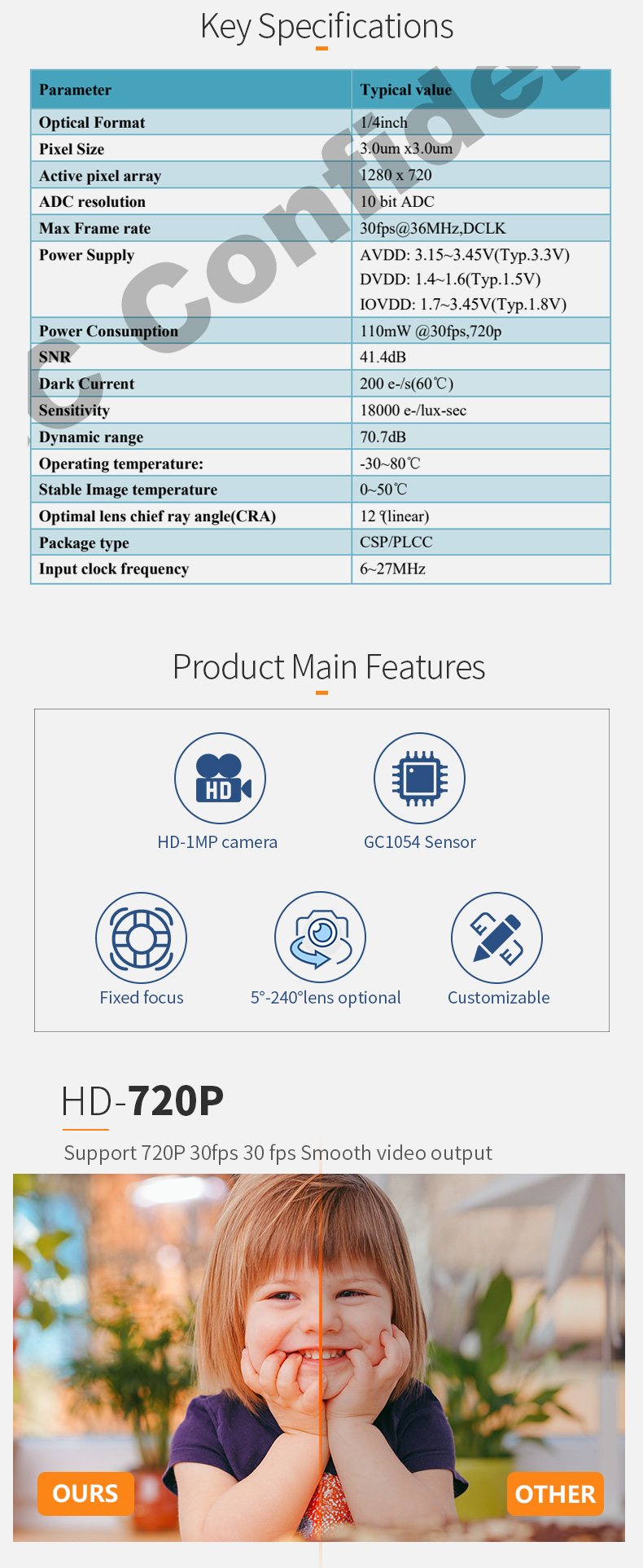 Dogoozx 1MP 720P GC1054 HDR 모니터링 스윕 코드 식별 MIPI 카메라 모듈 FPC 그림2