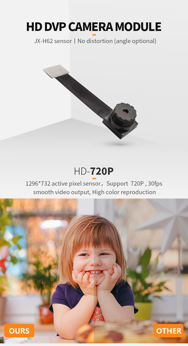 Dogoozx 1MP 720P 120 degree wide angle low illumination H62 1/4″ cmos sensor camera module插图