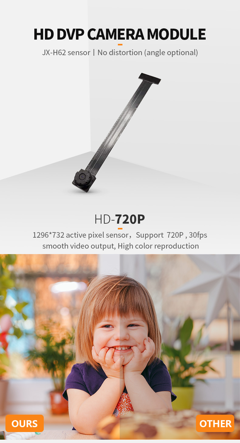 Dogoozx Durable H62 720p 30fps Video Output Manufacturer Orthoscopy DVP Camera Module插图