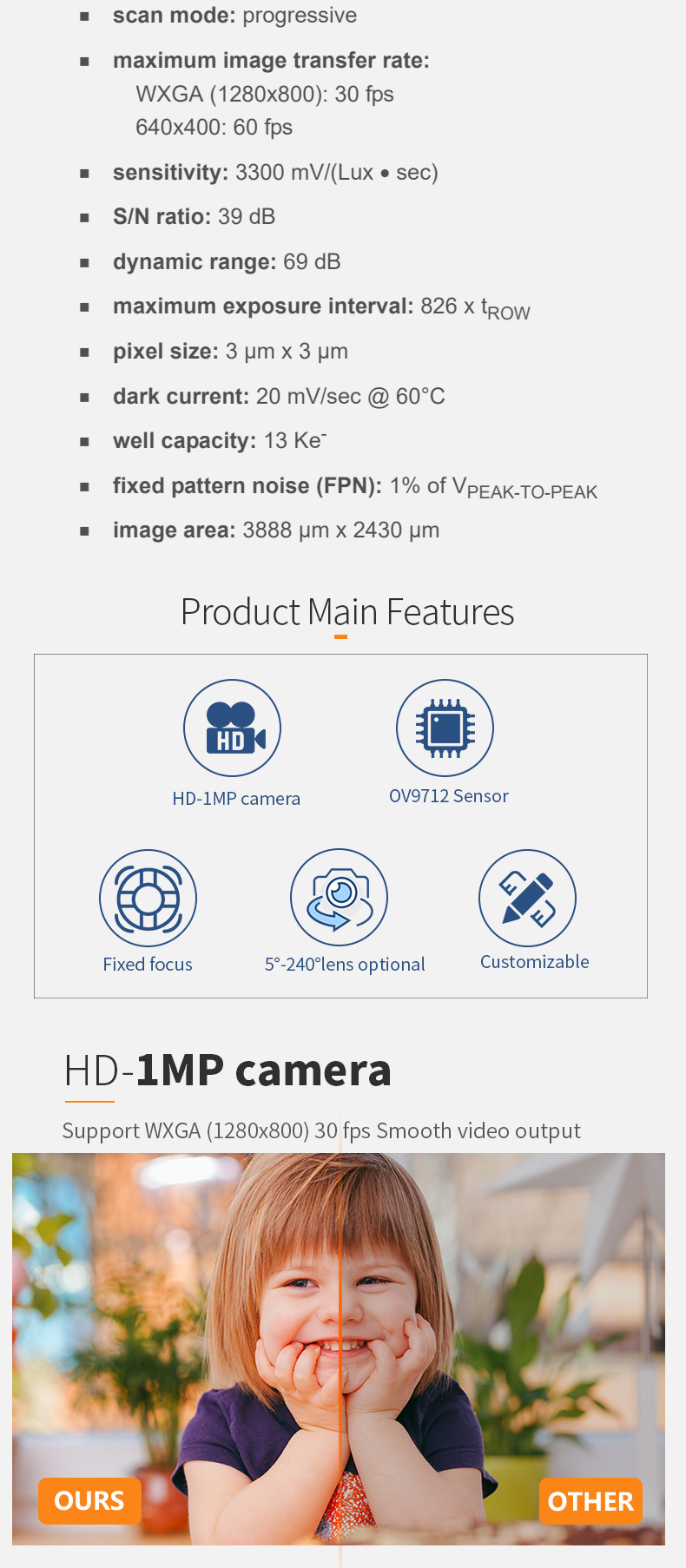 Dogoozx Distortion-Free 1MP OV9712 Behavior Recognition DVP Connector 720P Camera Module插图2