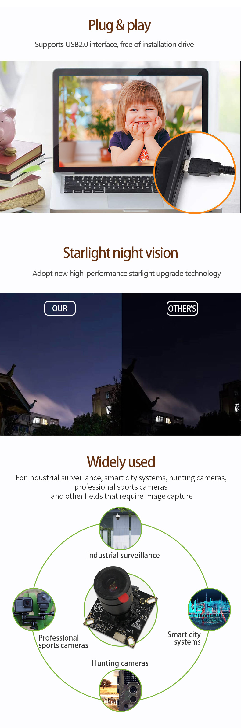 Dogoozx HD 1080P SC2210 HDR H.264 Long Focus Hunting Camera Starlight Night Vision Camera Module插图2