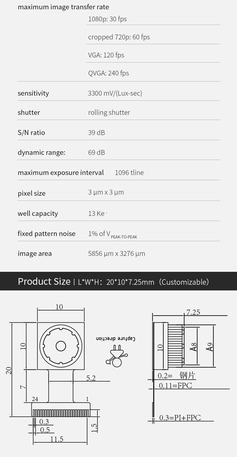 Dogoozx OV2710 Sensor Face Recognition 1080P HD AI CMOS MIPI Camera Module插图3