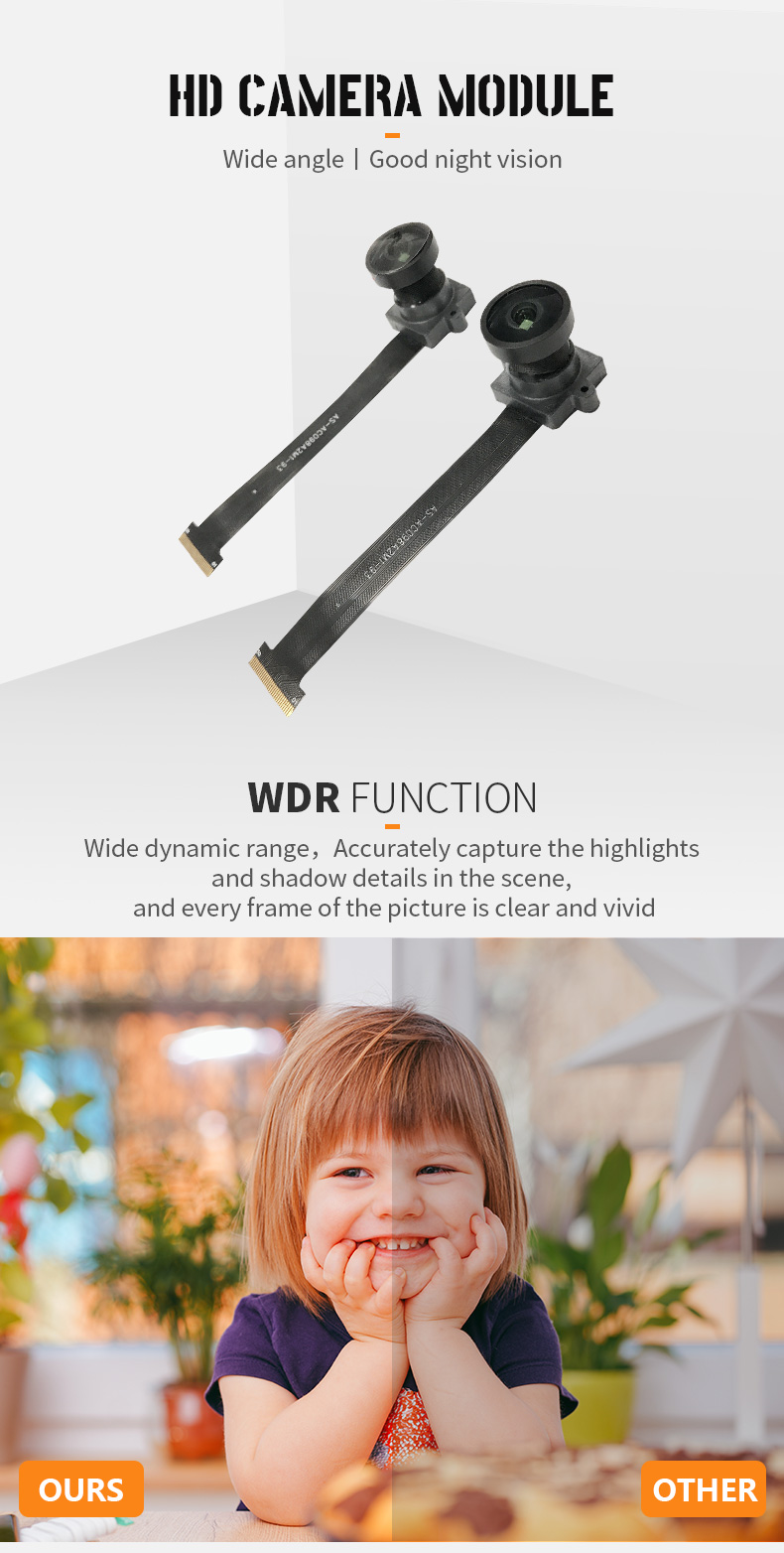 Dogoozx Low light 1080p 120fps motion capture HDR WDR monitoring IMX290 camera module插图