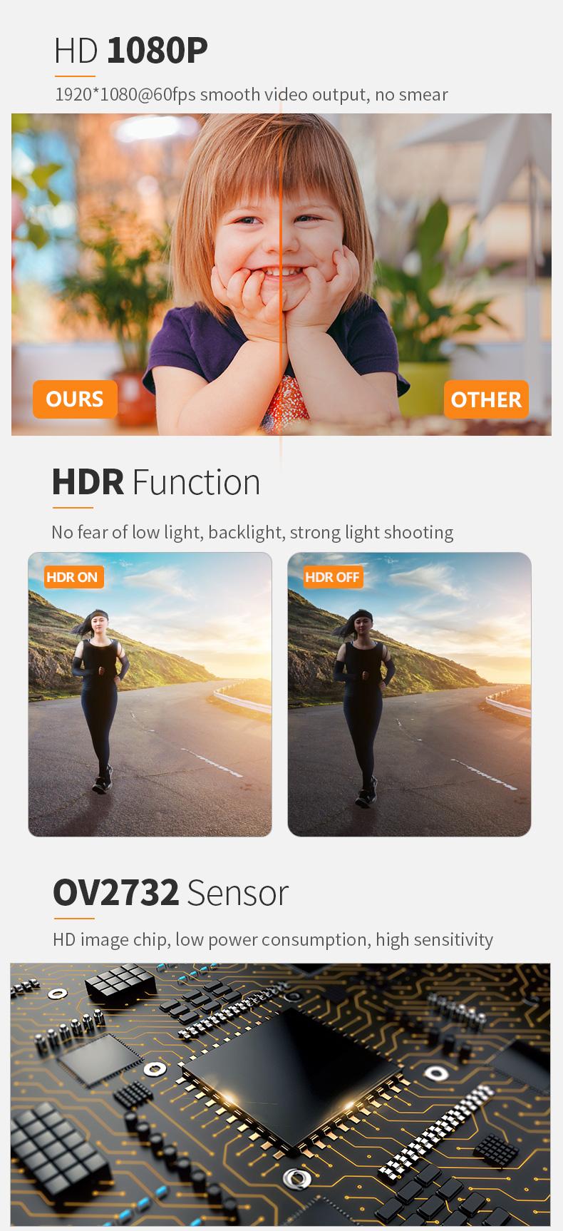 Dogoozx HD 1080P OV2732 High speed 240 frame HDR License Plate Recognition Camera Module插图3