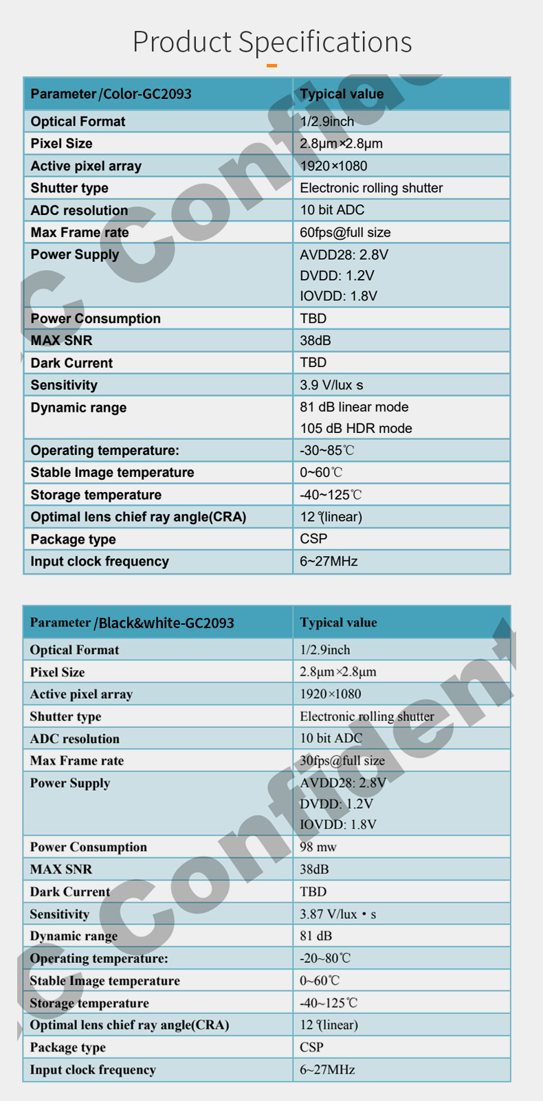 Dogoozx Dual 1080P RGB IR GC2053 GC2093 HDR binocular live detection mipi camera module插图2