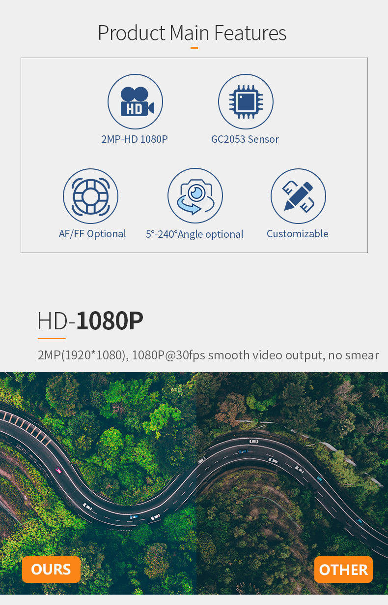 Dogoozx HD 1080P Low-Light DVP MIPI 30fps High Frame GC2053 Vehicle Aerial Camera Module插图2