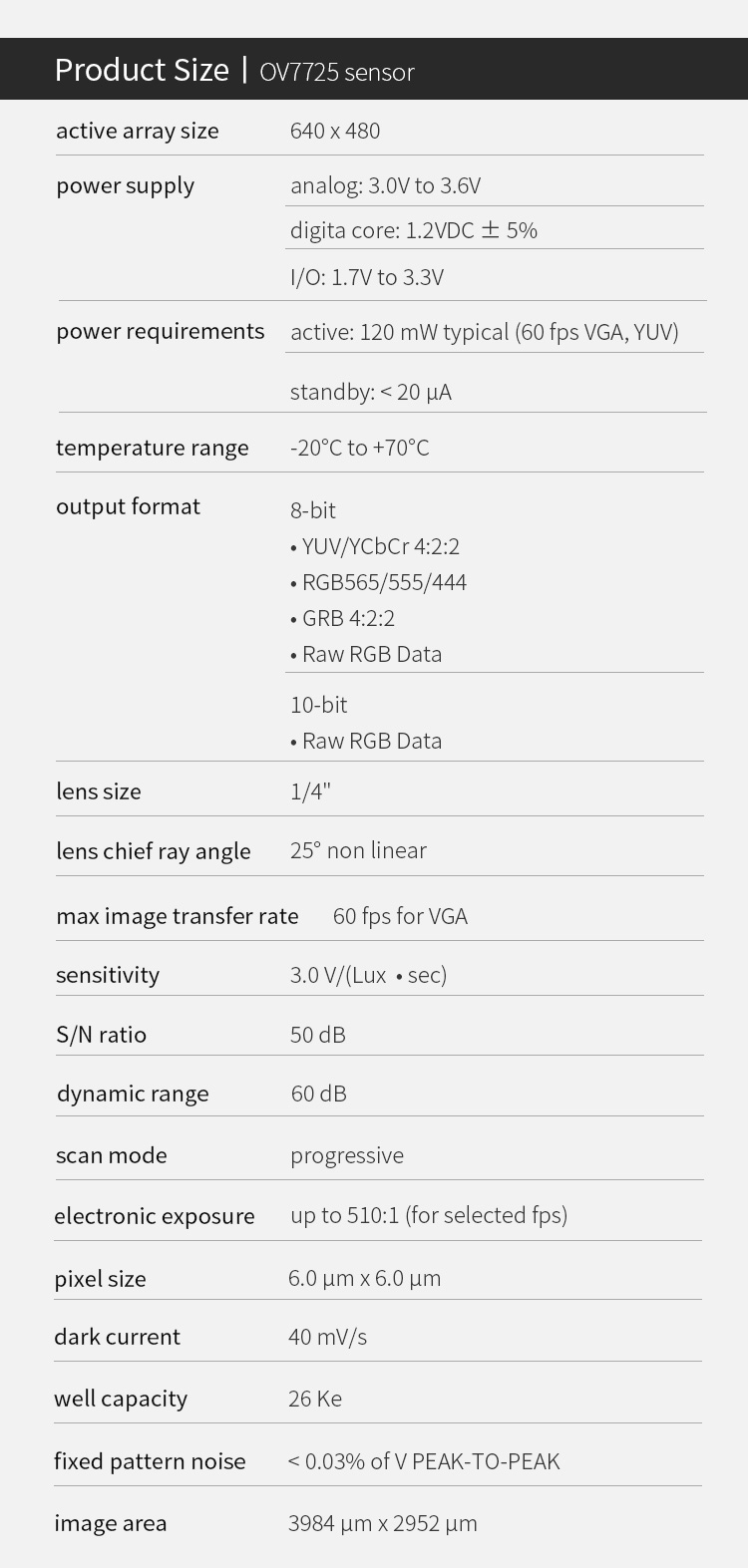 Dogoozx High-end OV7725 0.3MP VGA 60fps ISP Low Light DVP Face Recognition Camera Module插图2