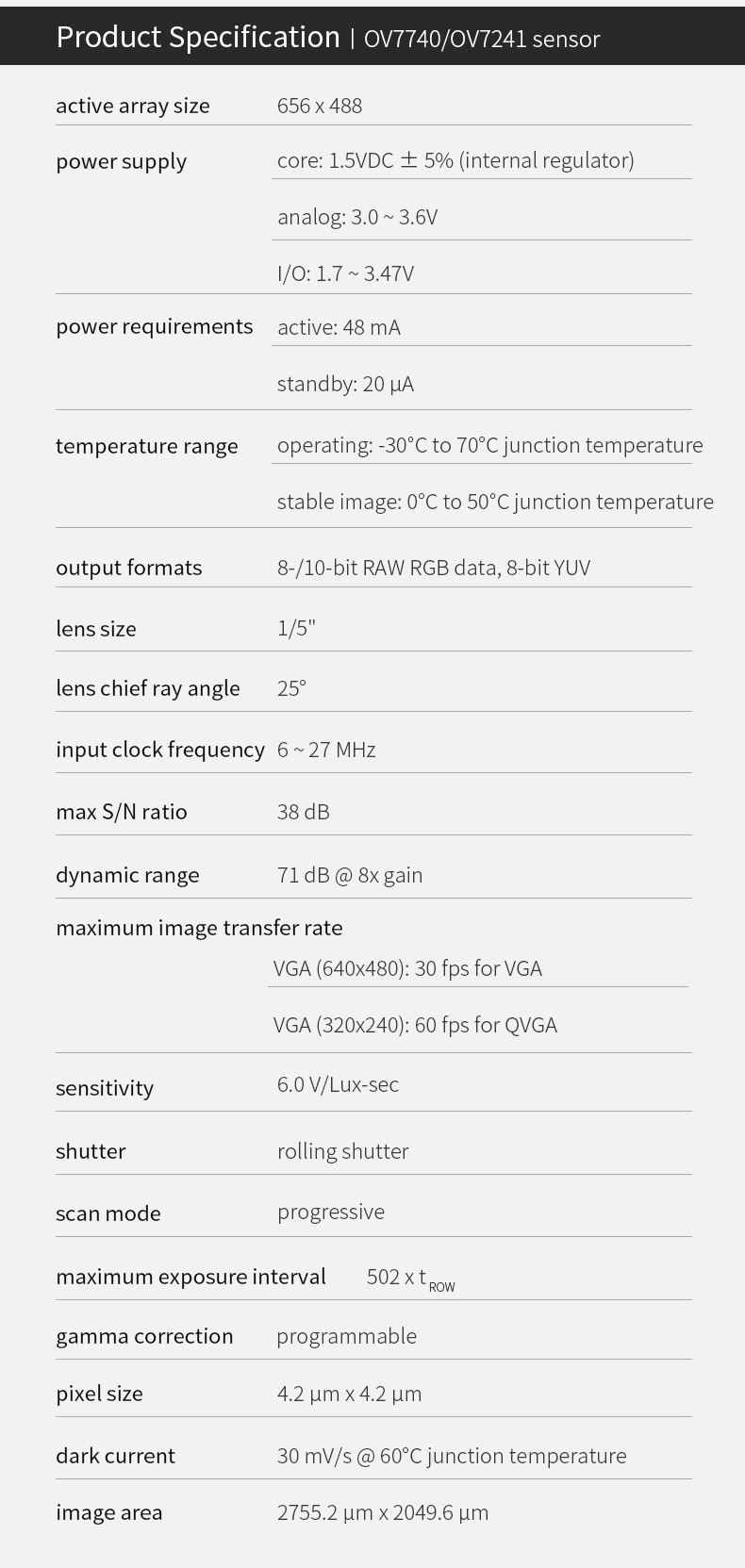 Dogoozx Good Night Vision No Distortion OV7740 Sensor VGA 30W DVP FPC Camera Module插图2